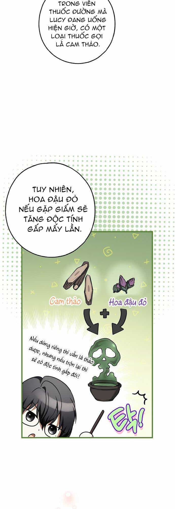 Ai Đó Đang Điều Khiển Cơ Thể Của Tôi - Chương 16 - ảnh 48