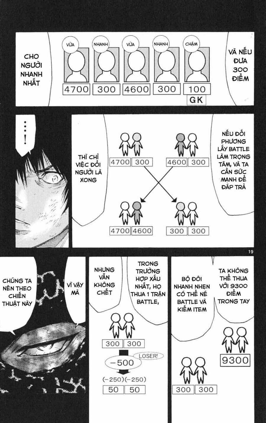 Alice In Borderland - Chương 34 - ảnh 20