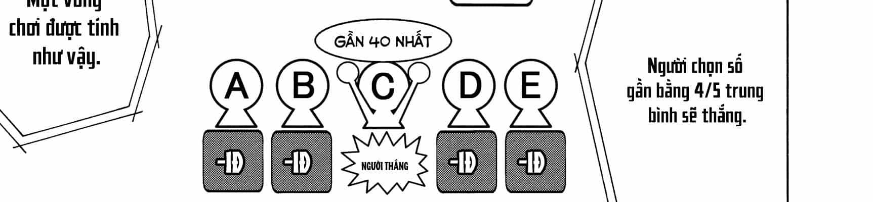 Alice In Borderland - Chương 51.6 - ảnh 22
