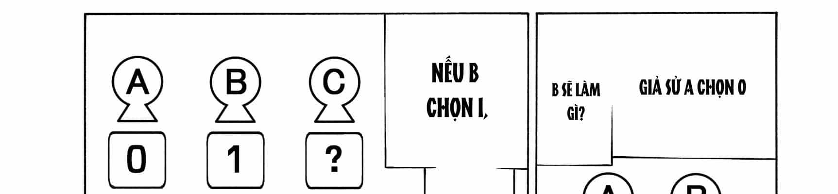 Alice In Borderland - Chương 51.7 - ảnh 82