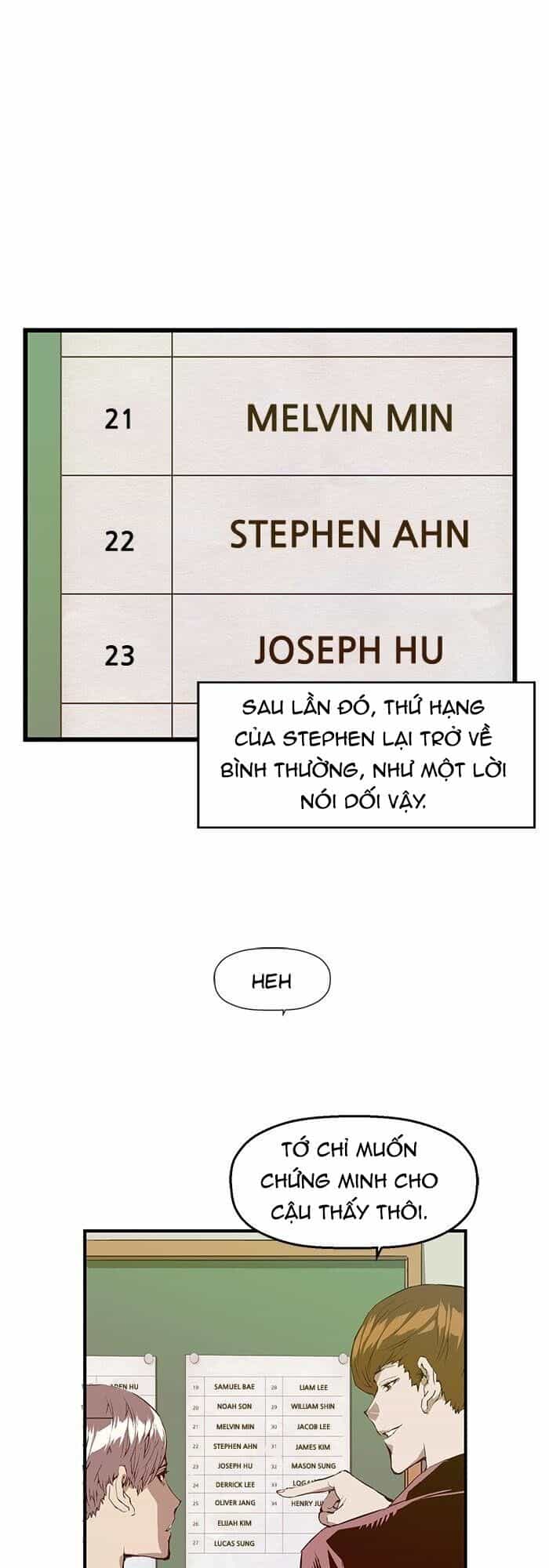 Anh Hùng Yếu - Chương 27 - ảnh 7
