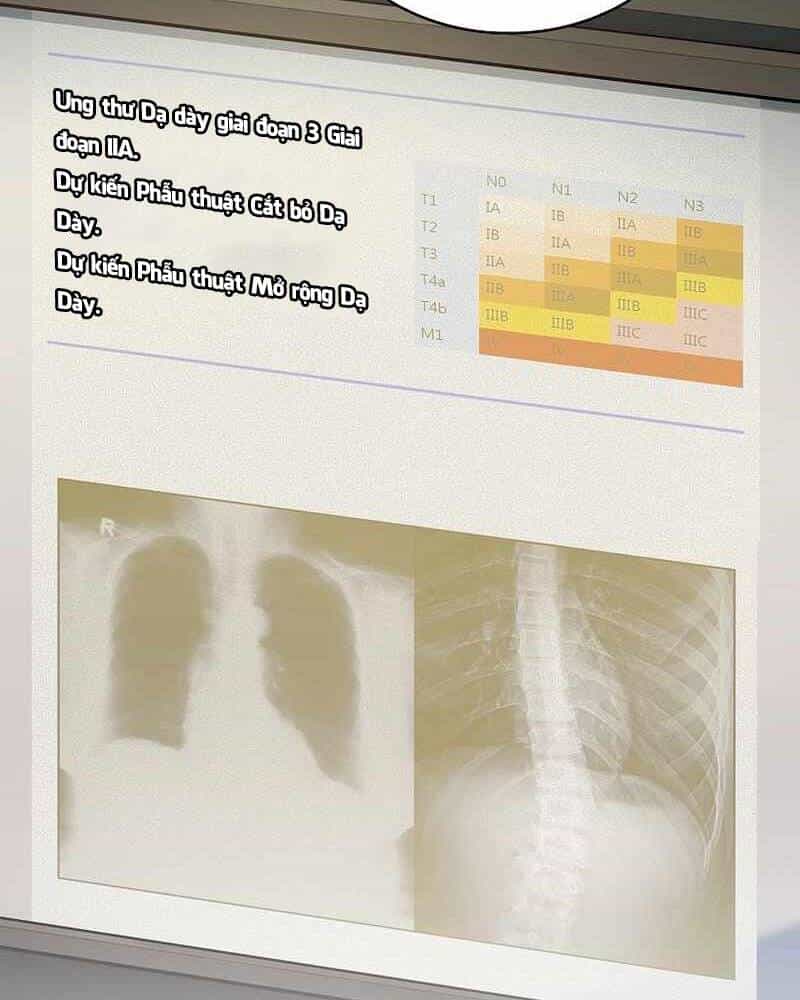 Bác Sĩ Thăng Cấp - Chương 12 - ảnh 23