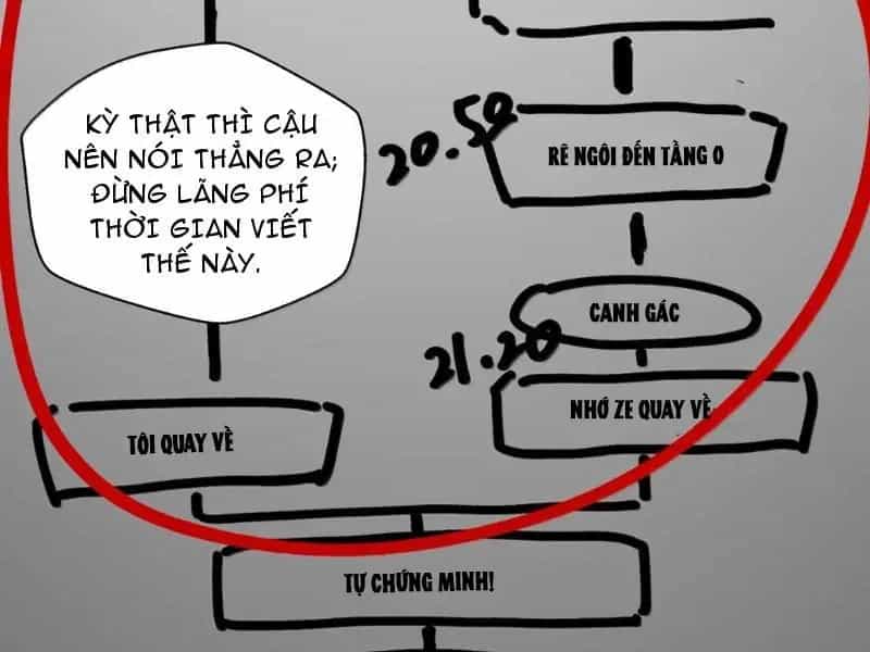 Bách Thú Chi Vương - Chương 49 - ảnh 4