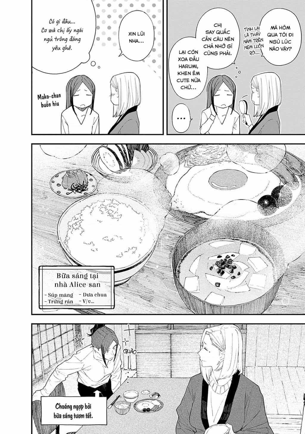 Bên Bếp Lửa Nhà Alice-San - Chuong 22 - ảnh 6