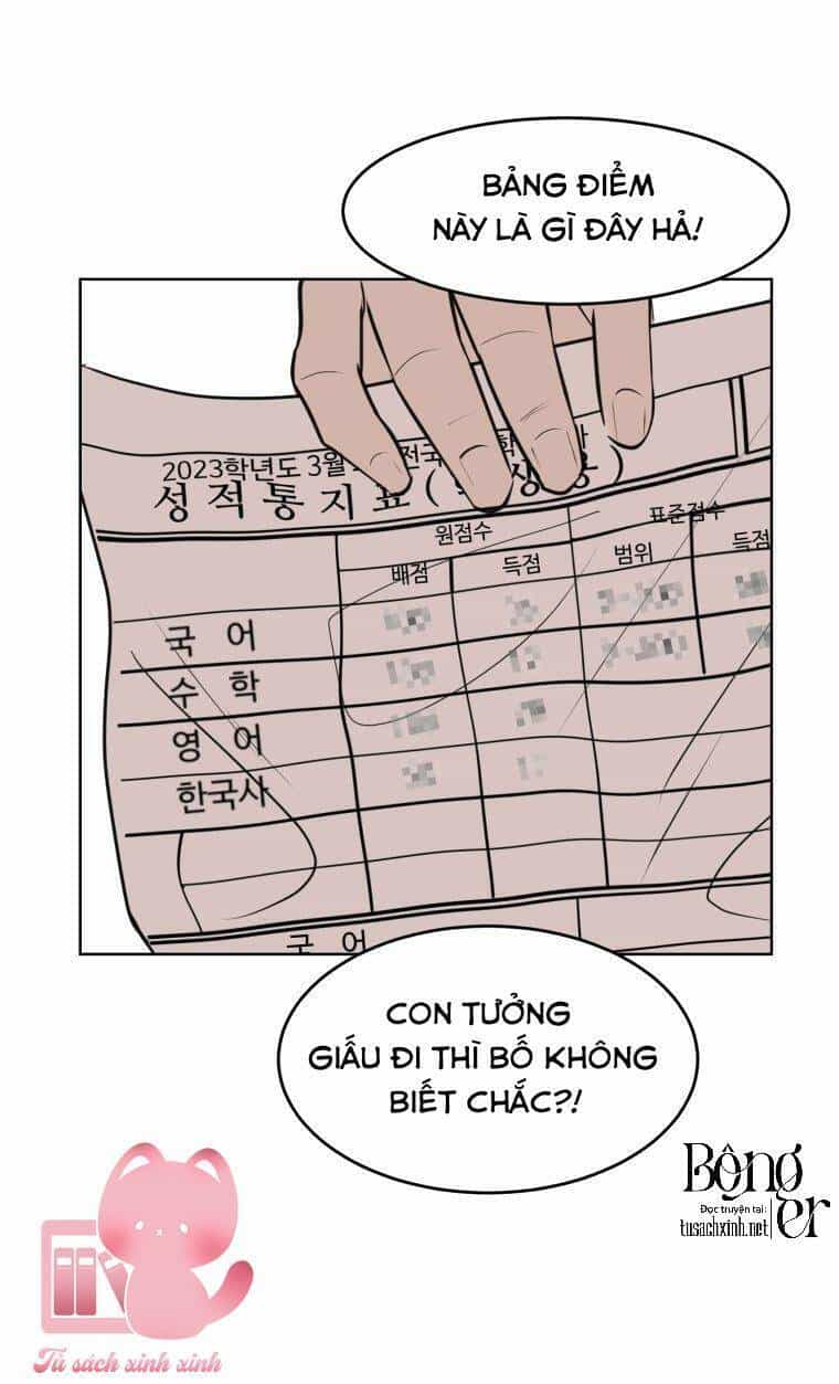 Bí Mật Highteen - Chương 15 - ảnh 2