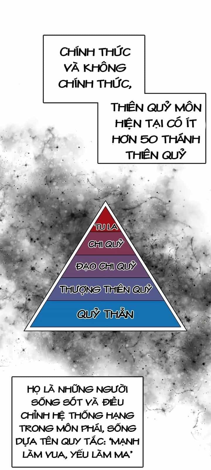 Biên Niên Sử Của Thiên Quỷ - Chương 62 - ảnh 4