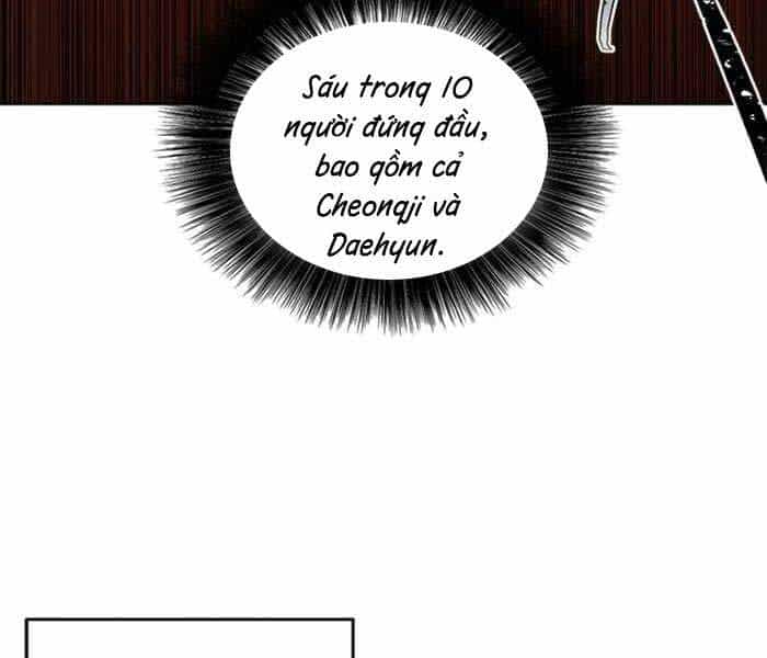 Biến Thành Phế Vật Trong Tiểu Thuyết Giả Tưởng - Chương 61 - ảnh 40