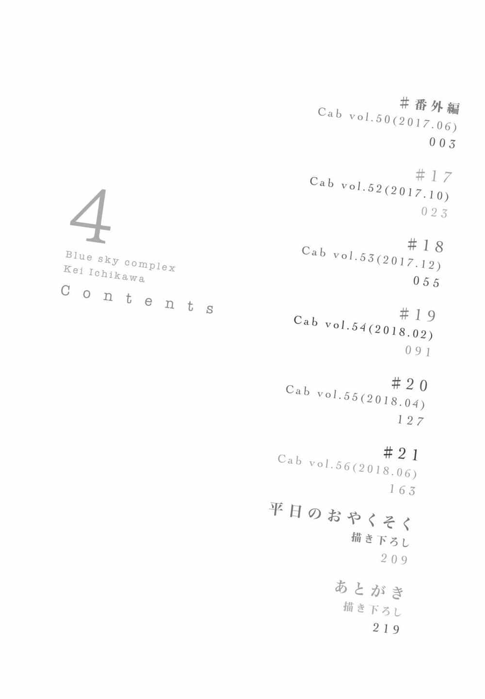 Blue Sky Complex - Chương 16.6 - ảnh 5