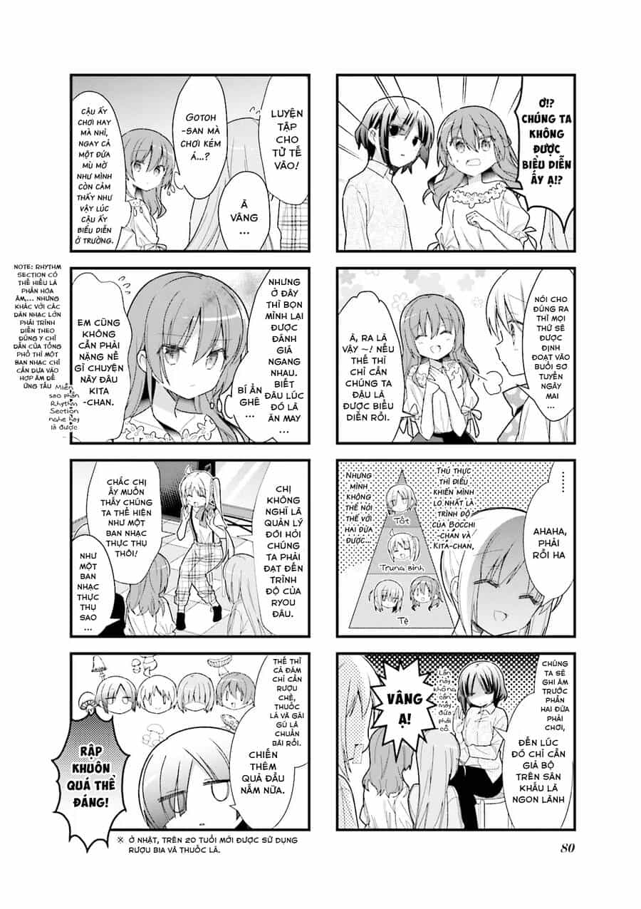Bocchi The Rock! - Chương 9 - ảnh 5