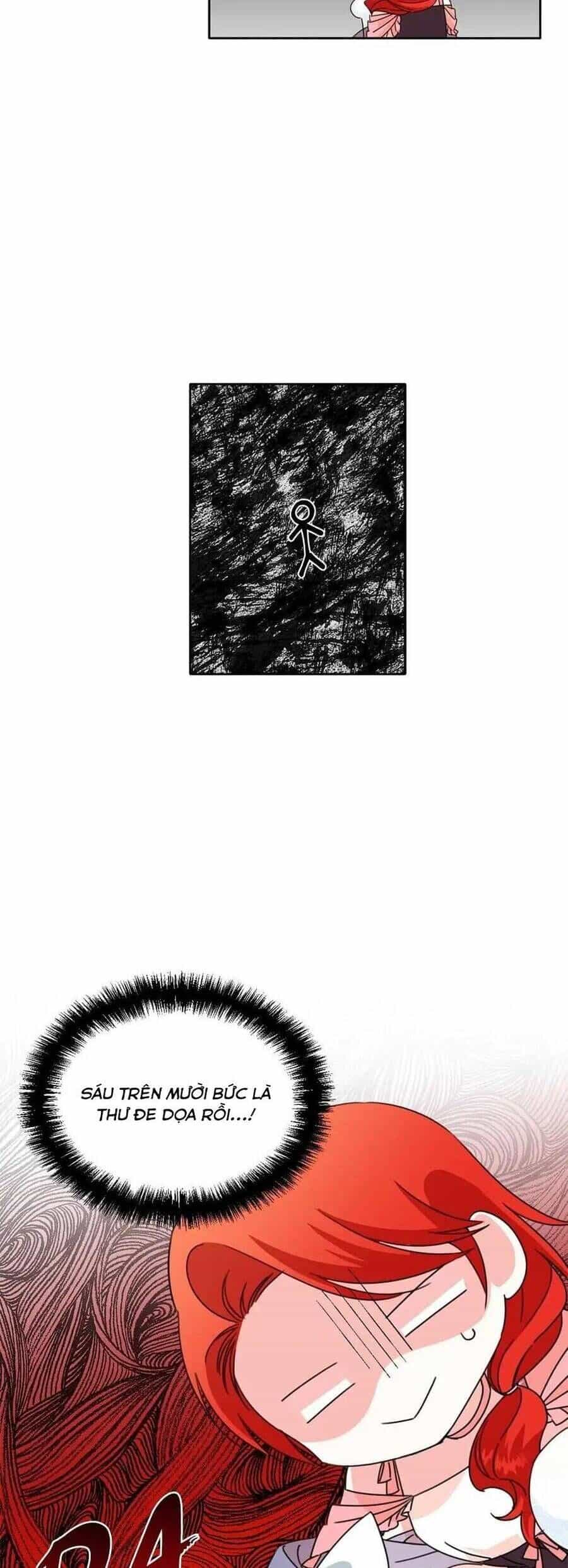 Cái Kết Có Hậu Của Nhân Vật Phản Diện - Chương 25 - ảnh 37