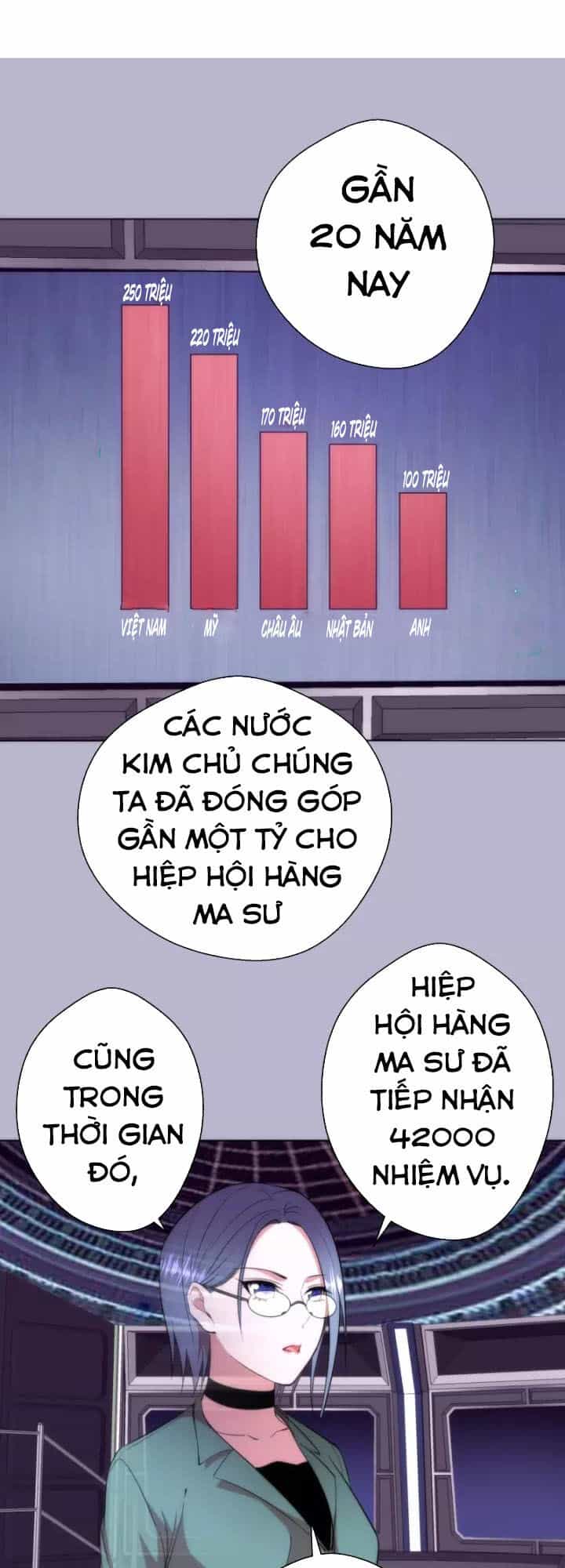 Cao Đẳng Linh Hồn - Chương 70.1 - ảnh 2