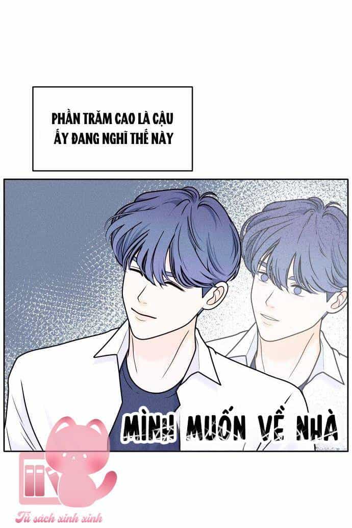 Cặp Đôi Hướng Nội - Chương 1 - ảnh 80