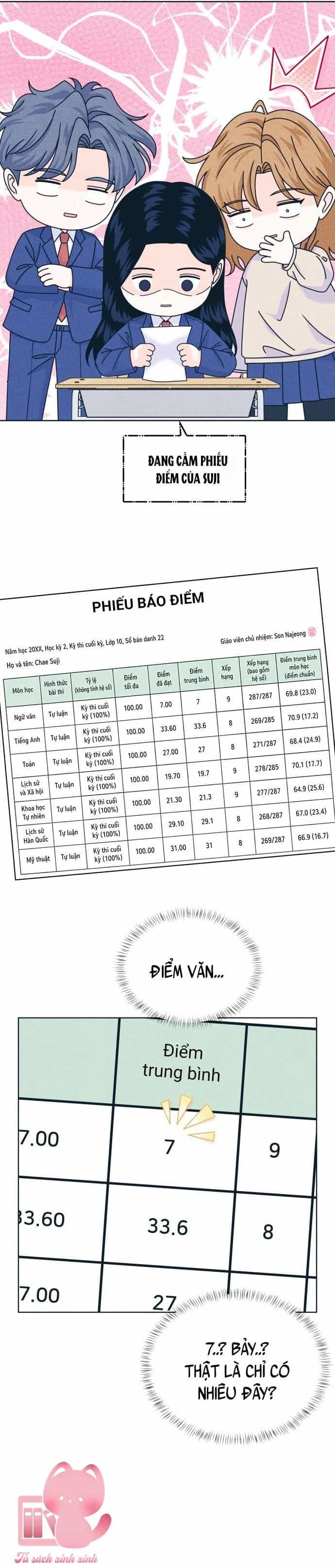 Cặp Đôi Hướng Nội - Chương 125 - ảnh 17