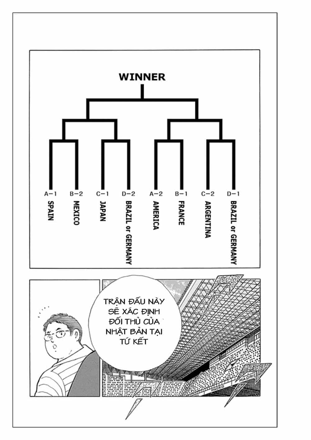Captain Tsubasa: Rising Sun - Chương 42 - ảnh 5