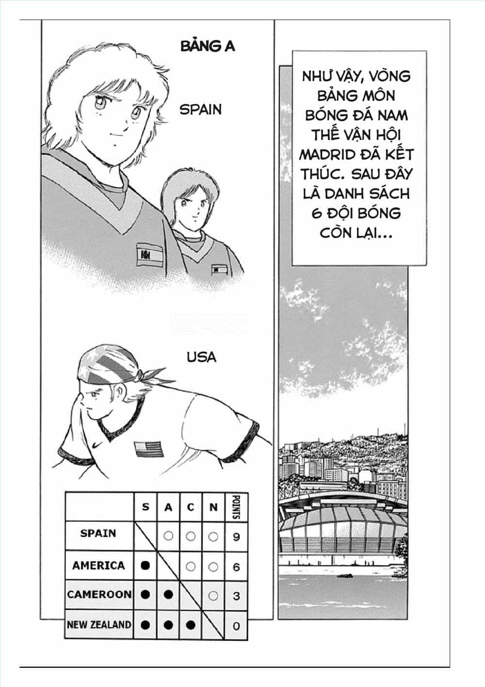 Captain Tsubasa: Rising Sun - Chương 58 - ảnh 17