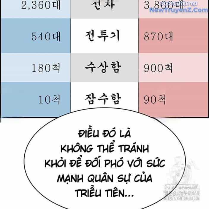 Chế Tác Hạt Nhân - Chương 32 - ảnh 14