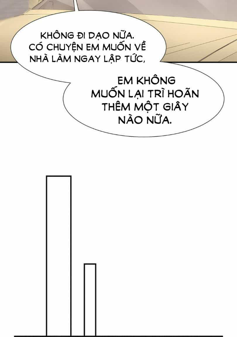 Chỉ Muốn Cưng Chiều Em - Chương 25 - ảnh 32