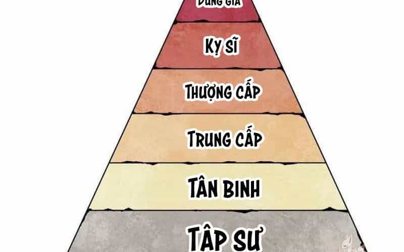 Chiến Binh Cariel - Chương 1 - ảnh 70