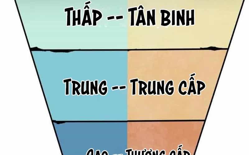 Chiến Binh Cariel - Chương 9 - ảnh 154