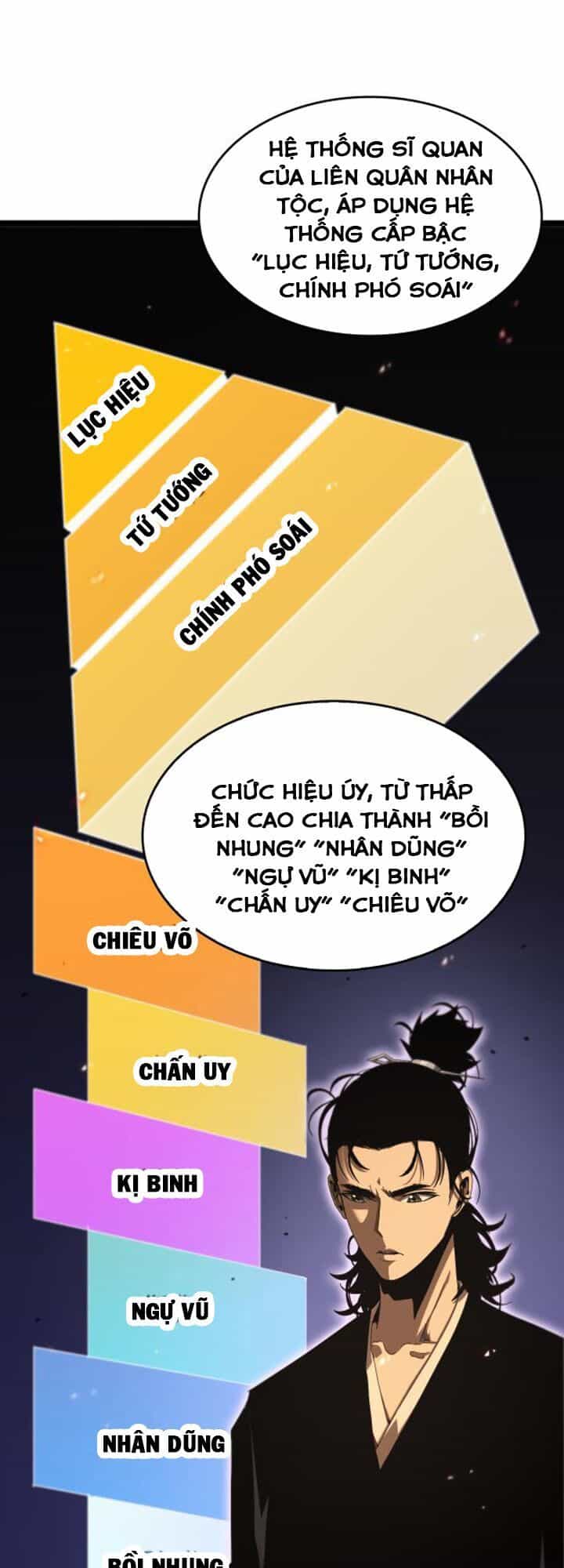 Chư Giới Mạt Nhân Tại Tuyến - Chương 98 - ảnh 3