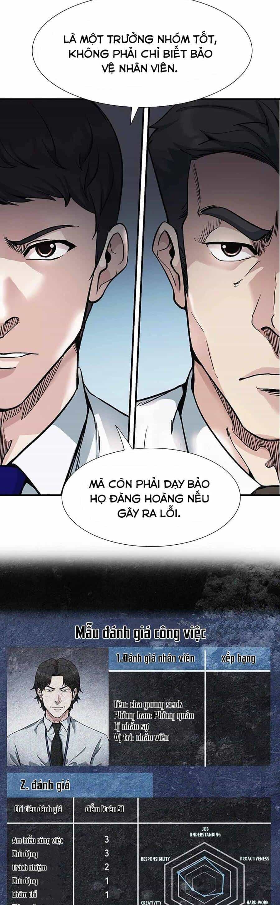 Chủ Tịch Kang: Người Mới Đến - Chương 3 - ảnh 54