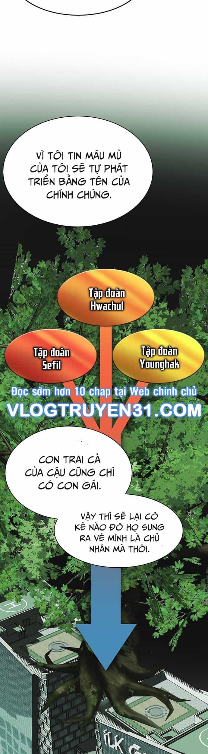 Chủ Tịch Kang: Người Mới Đến - Chương 59 - ảnh 394