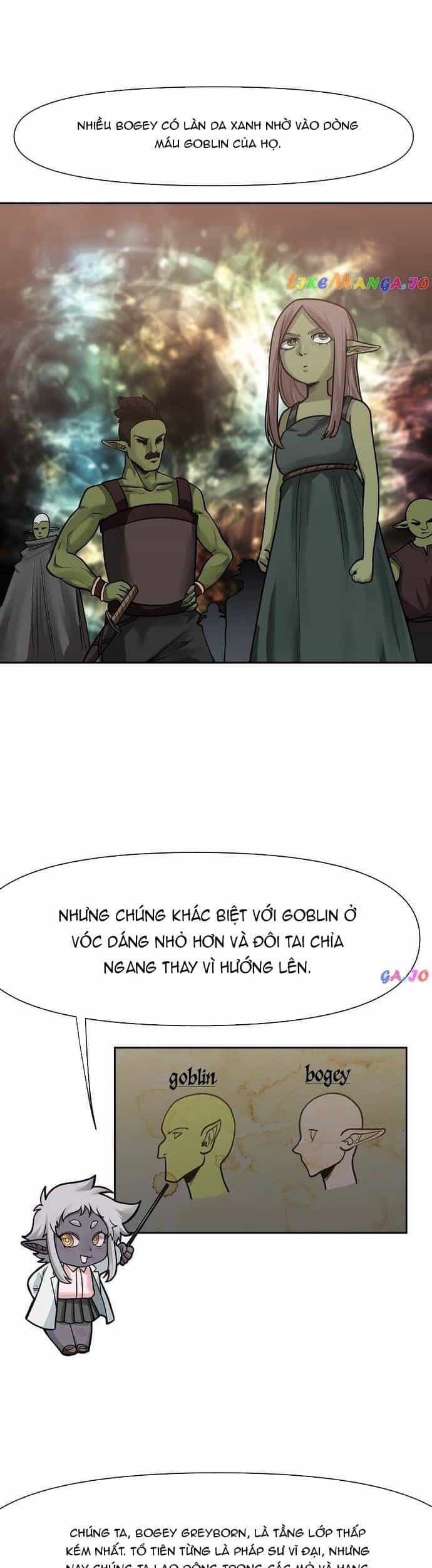Chúa Tể Goblin - Chương 35 - ảnh 14