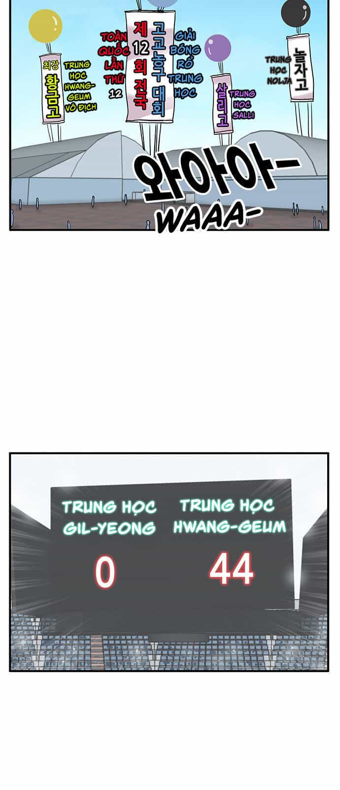 Chúa Tể Muôn Loài - Chương 21 - ảnh 35