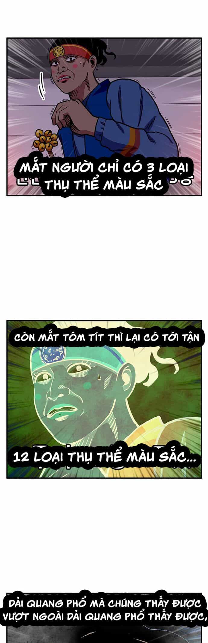 Chúa Tể Muôn Loài - Chương 41 - ảnh 21