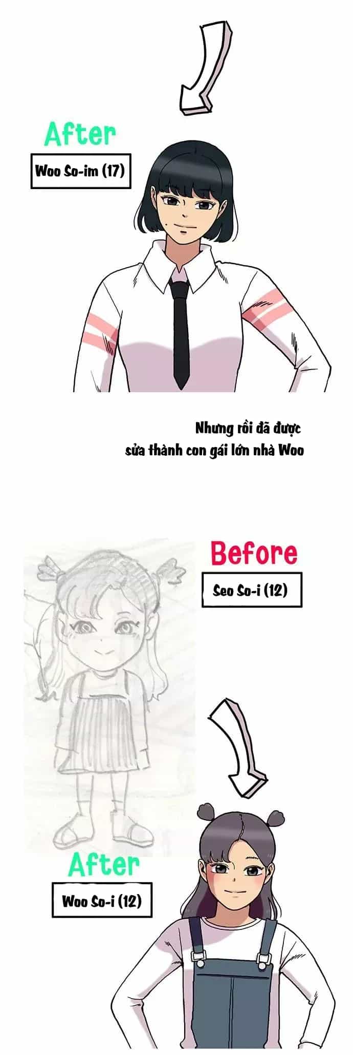 Chúa Tể Muôn Loài - Chương 56.2 - ảnh 16