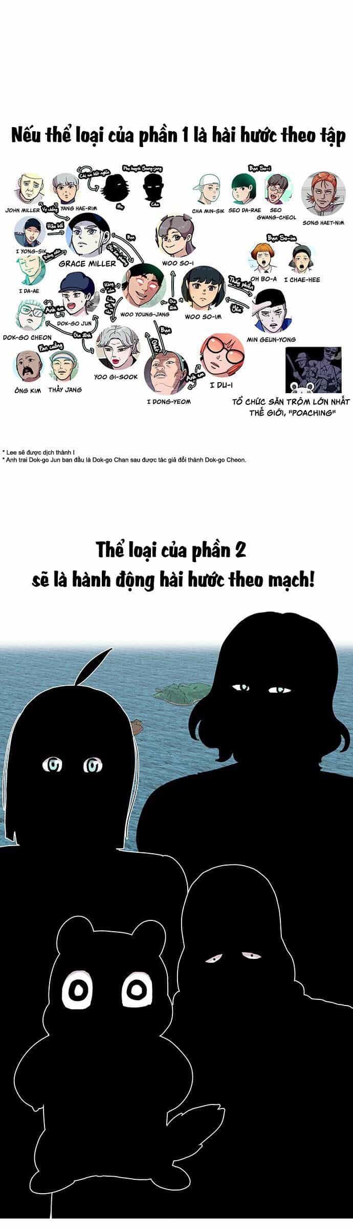 Chúa Tể Muôn Loài - Chương 67.2 - ảnh 6