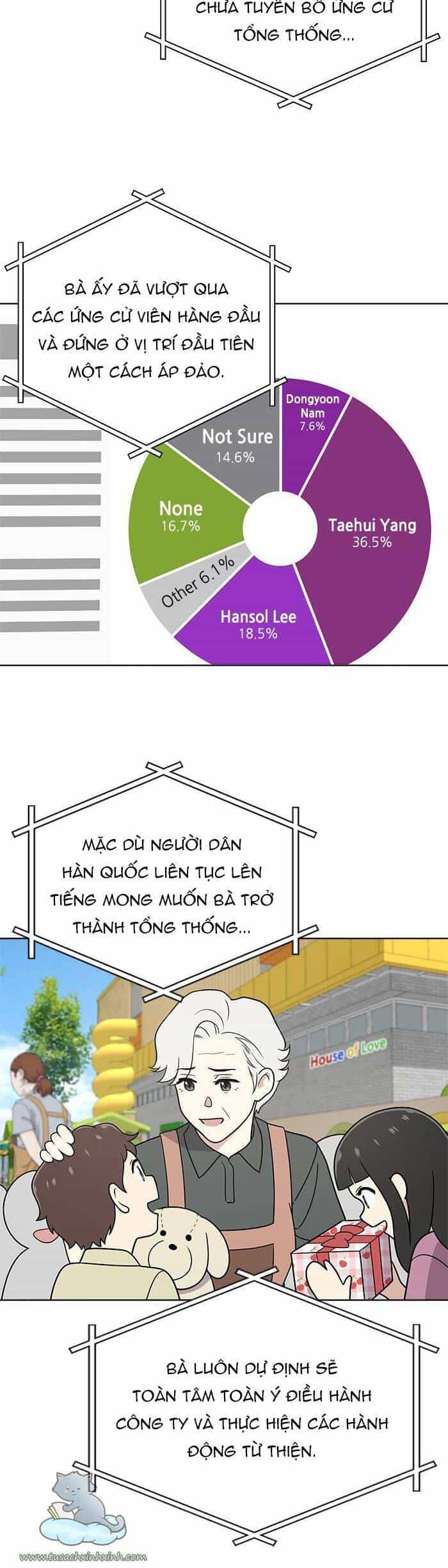 Cô Nàng Hết Thuốc Chữa - Chương 26 - ảnh 27