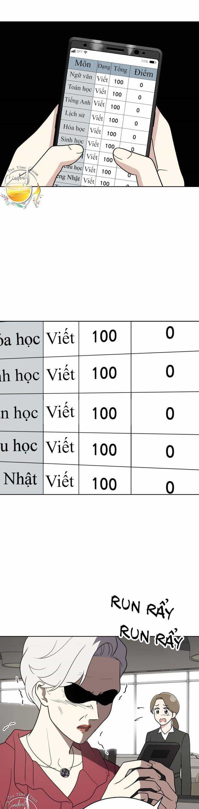 Cô Nàng Hết Thuốc Chữa - Chương 33 - ảnh 34