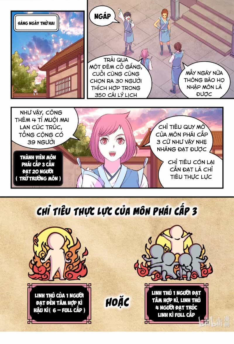 Côn Thôn Thiên Hạ - Chương 113 - ảnh 1