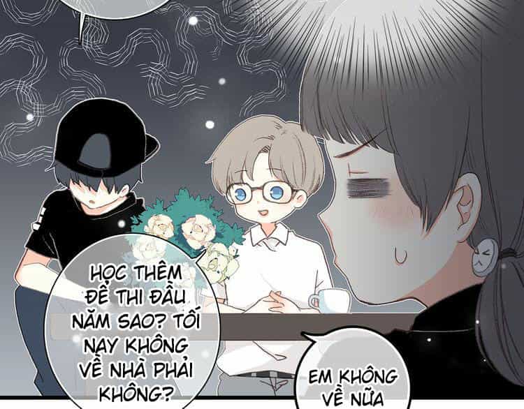 Con Tim Rung Động - Chương 2 - ảnh 18