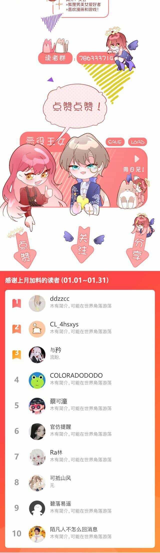 Công Chúa Phản Diện - Chương 6 - ảnh 32