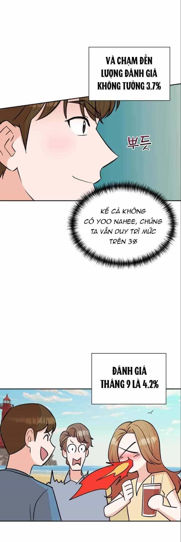 Cuộc Sống Thứ Hai Của Nhà Sản Xuất - Chương 39 - ảnh 10