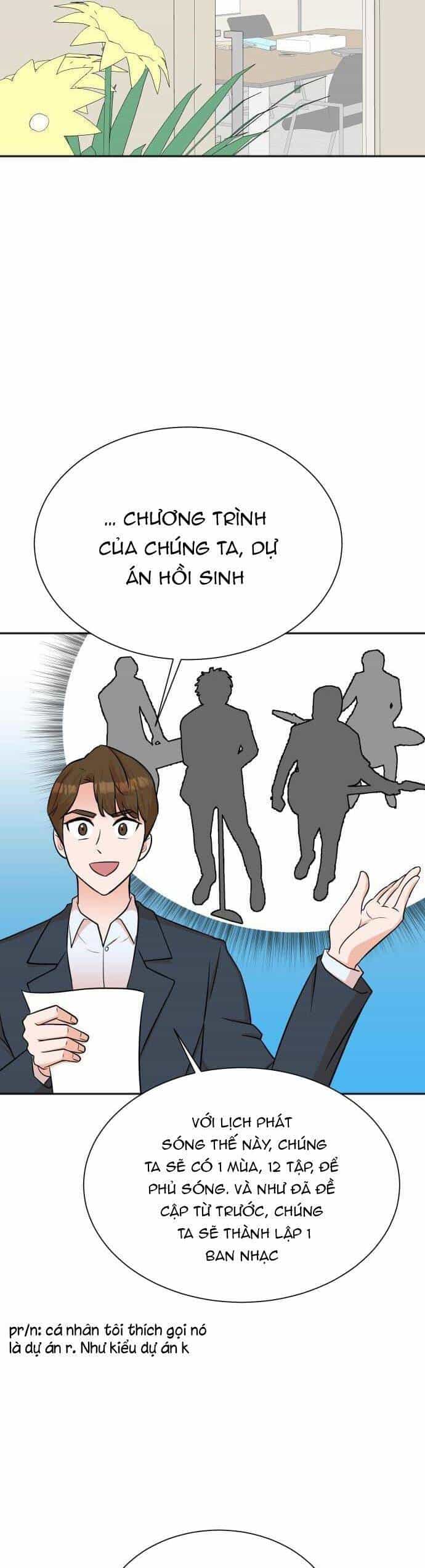 Cuộc Sống Thứ Hai Của Nhà Sản Xuất - Chương 54 - ảnh 29