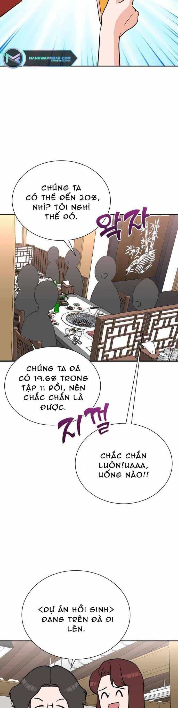 Cuộc Sống Thứ Hai Của Nhà Sản Xuất - Chương 67 - ảnh 19