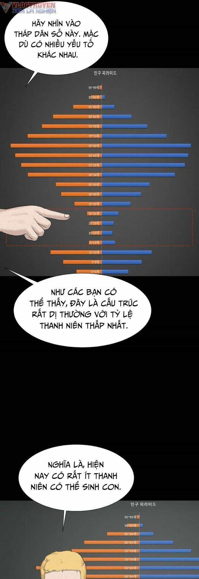 Cuốn Nhật Ký Kỳ Lạ - Chương 15 - ảnh 81