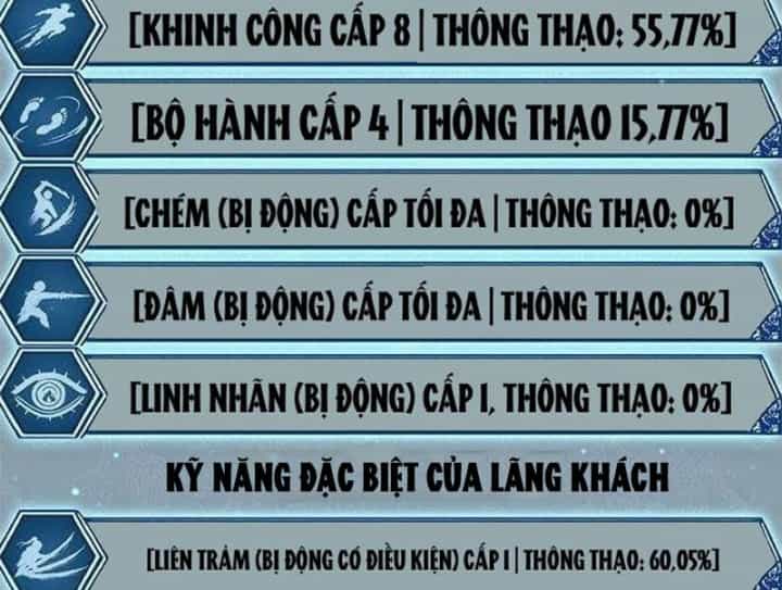 Cuồng Nhân Võ Lâm - Chương 37 - ảnh 61