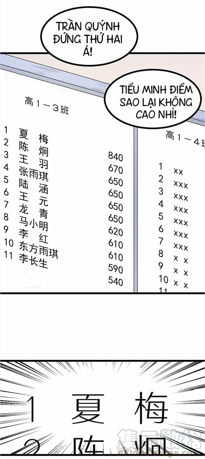 Đai Ca Trở Lại Tuổi 16 - Chương 28 - ảnh 7