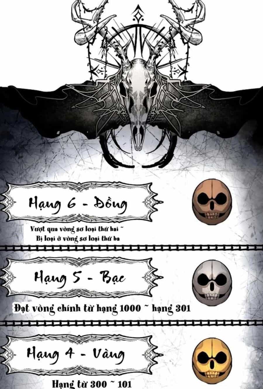 Đại Chiến Tử Thi - Chương 6 - ảnh 106