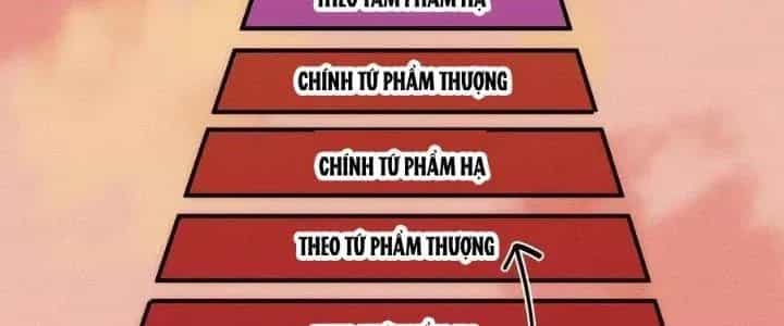 Đại Đường: Võ Thần Group Chat - Chương 66 - ảnh 206
