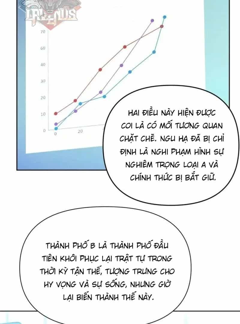 Đại Lão, Đầu Cô Lại Rớt Rồi Kìa! - Chương 28 - ảnh 20