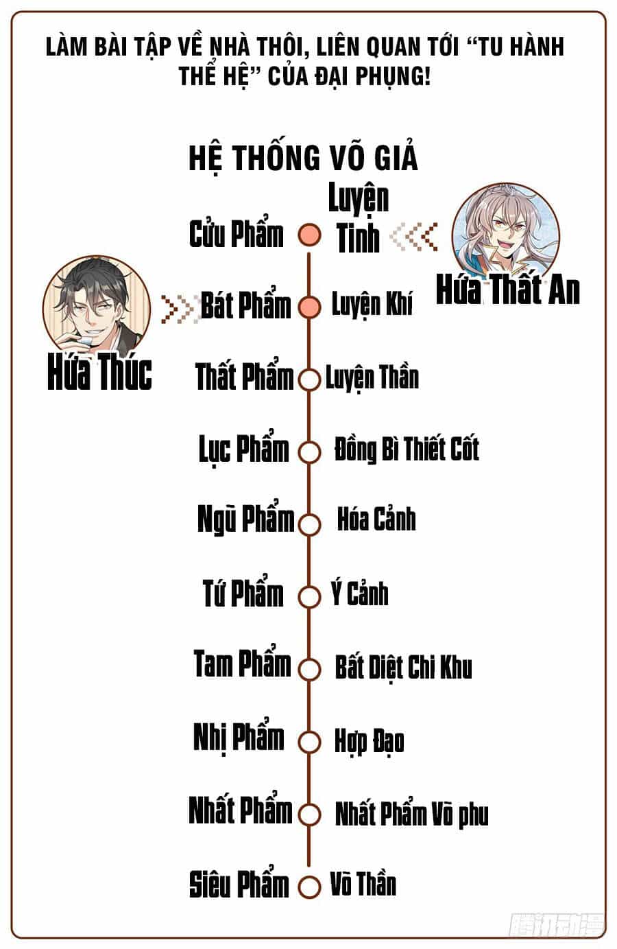 Đại Phụng Đả Canh Nhân - Chương 9 - ảnh 19