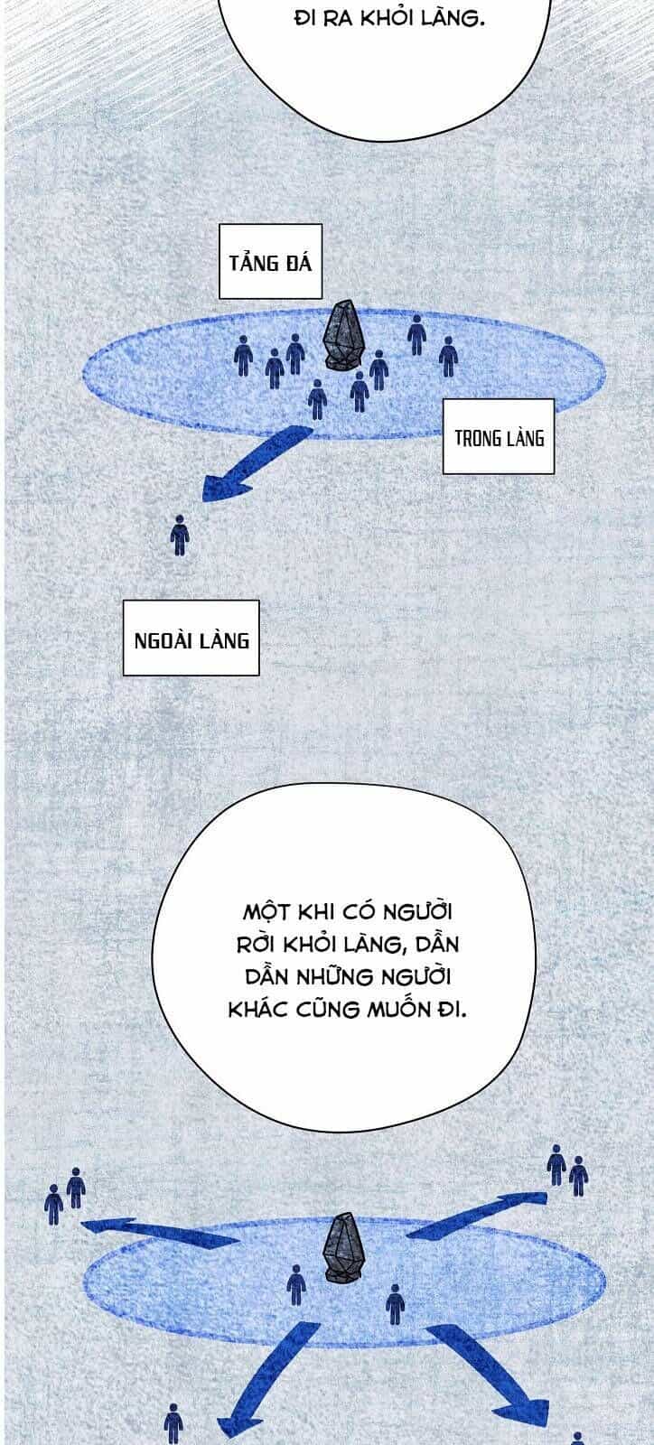 Đấu Trường Sinh Tử - Chương 7 - ảnh 6