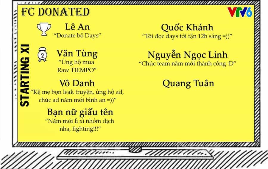 Days - Chương 106 - ảnh 24