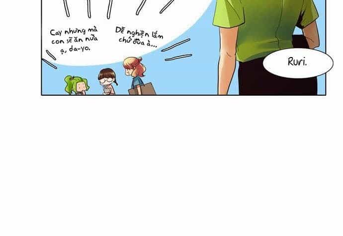 Dear, Only You Don’t Know! - Chương 15 - ảnh 17
