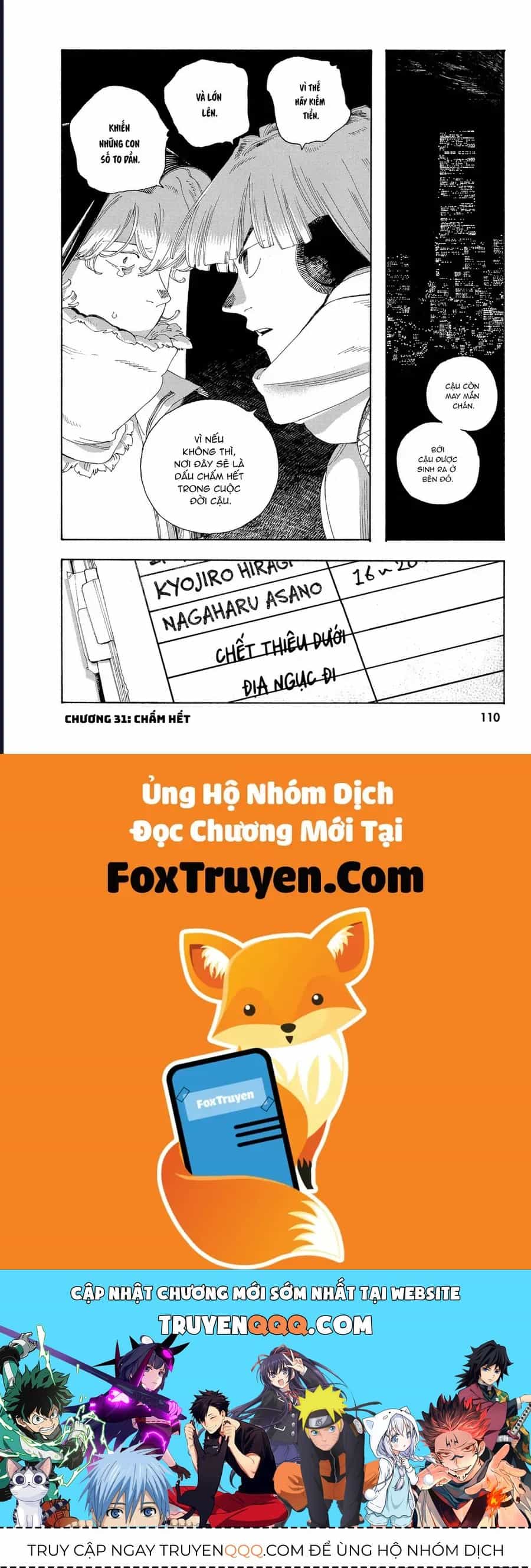 Đêm Của Kẻ Khờ - Chương 31 - ảnh 19